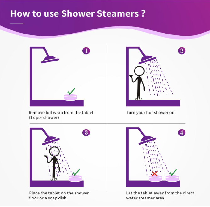 Oh Man Shower Steamer